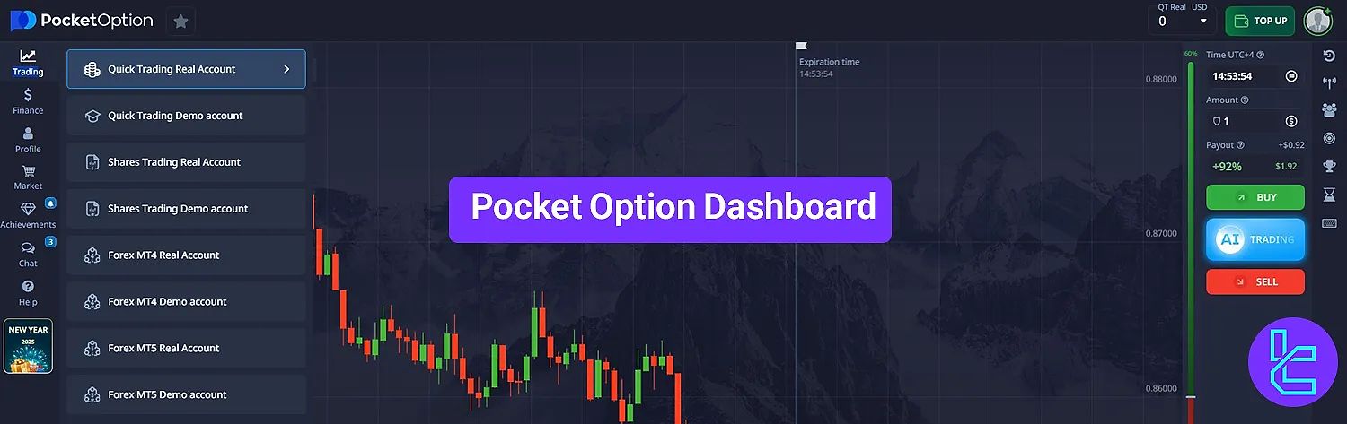 When is the Best Time to Trade on Pocket Option