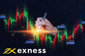 Exness Broker Review Exness Broker Review
