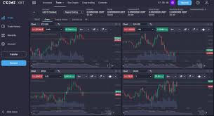 Unlocking the Potential of Primexbt Crypto Trading Unlocking the Potential of Primexbt Crypto Trading