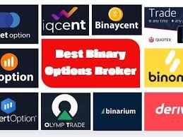 Discover the Best Binary Options Brokers for 2023 Your Ultimate Guide