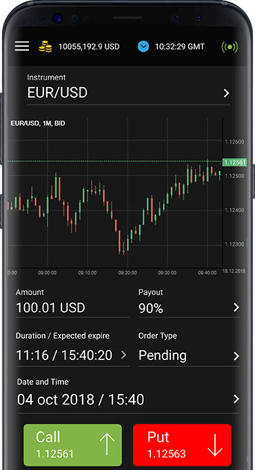 Discover the Best Binary Options Brokers for 2023 Your Ultimate Guide