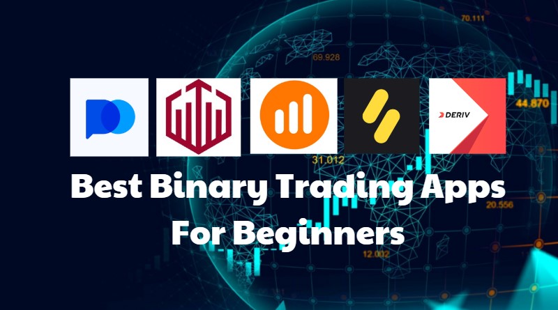 Discover the Best Binary Options Brokers for 2023 Your Ultimate Guide